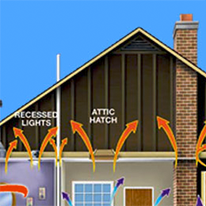 attic insulation